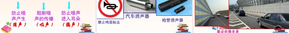 八年级物理上册 第一章(噪声的危害和控制)课件 人教新课标版 课件