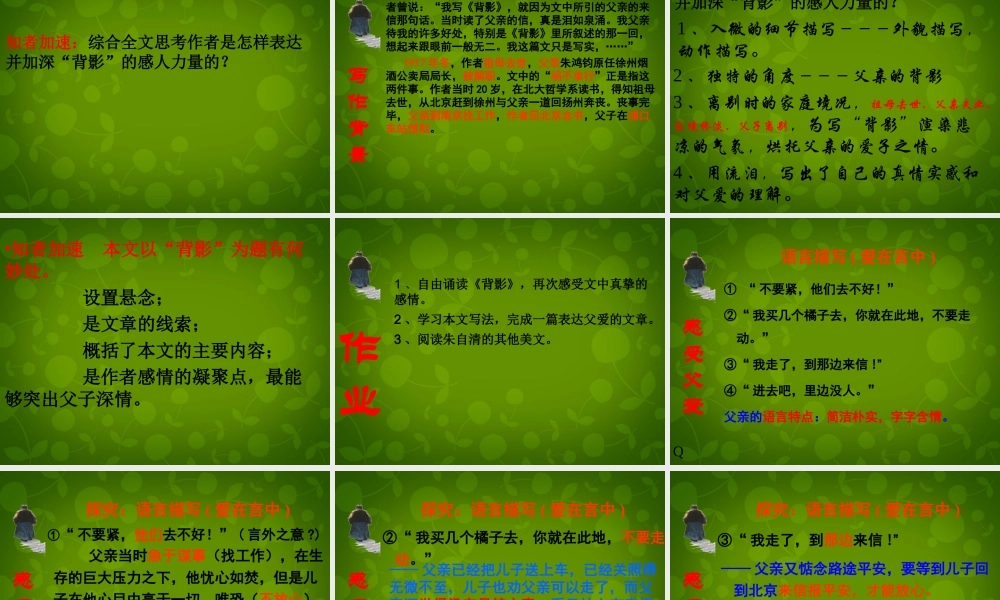 八年级语文上册 11 背影课件 苏教版 课件