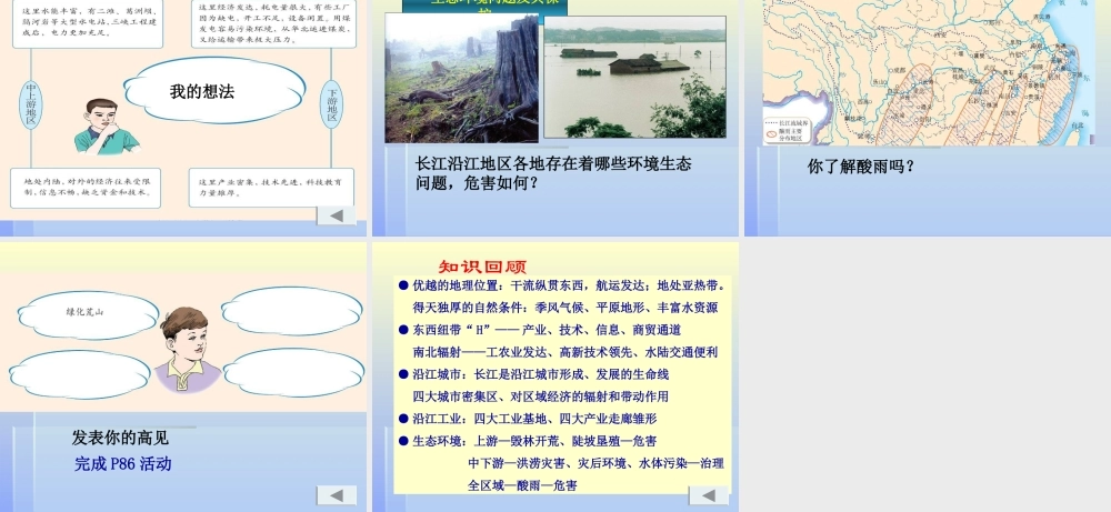 八年级地理下长江沿江地带课件人教版 课件
