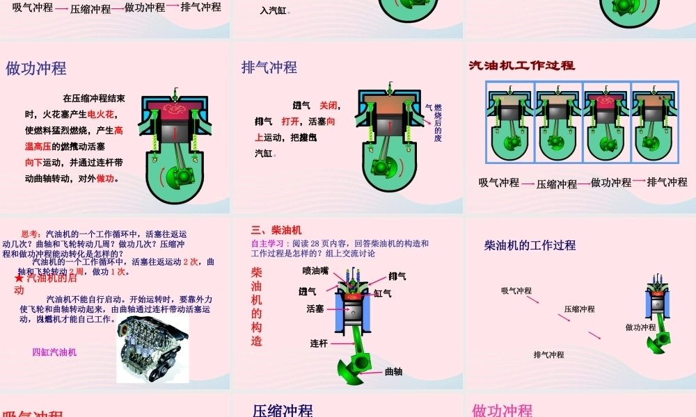 九年级物理上册 22 内燃机课件1 (新版)教科版 课件