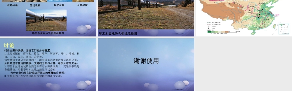 八年级地理下册 第八章 第二节 干旱的宝地──塔里木盆地课件 (新版)新人教版 课件