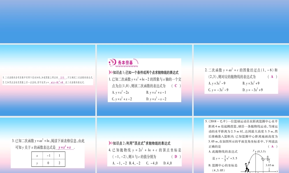九年级数学下册 第2章 二次函数 23(确定二次函数的表达式)课堂导练课件(含中考真题)(新版)北师大版 课件