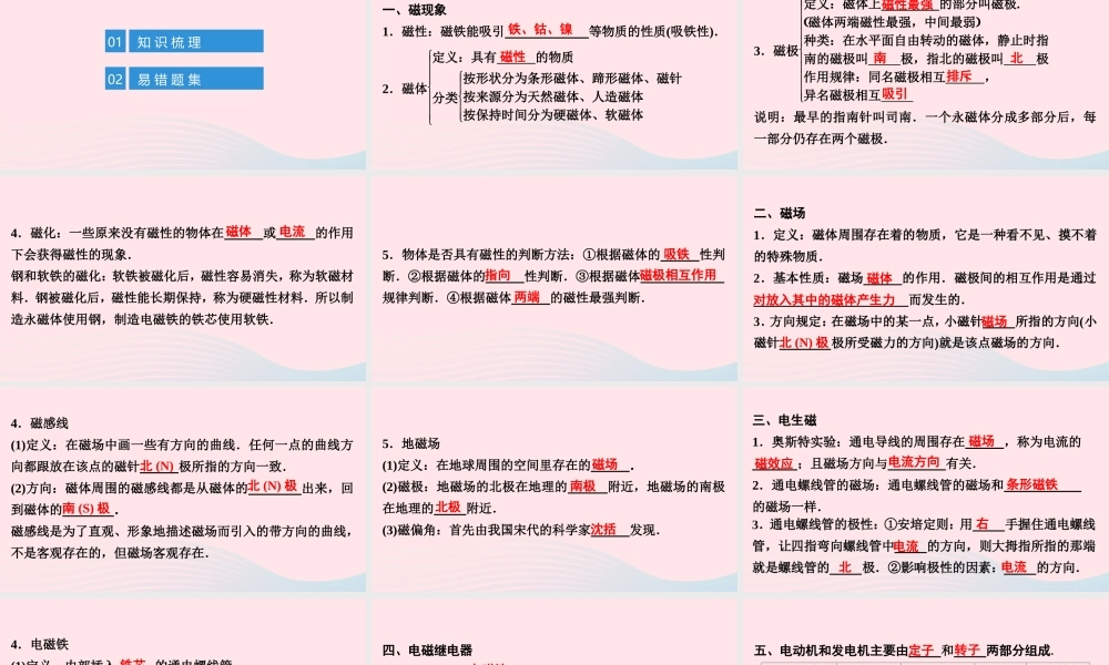 九年级物理全册 期末复习训练 第二十章 电与磁课件 (新版)新人教版 课件