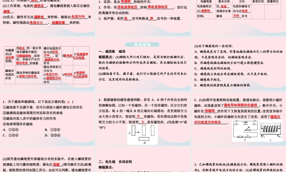 九年级物理全册 期末复习训练 第二十章 电与磁课件 (新版)新人教版 课件