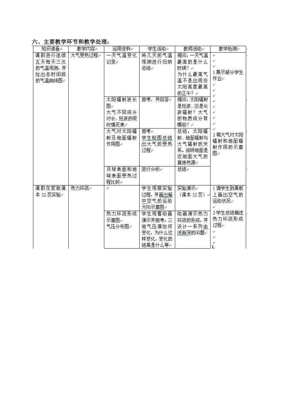 第一节冷热不均引起大气运动教学设计_第2页