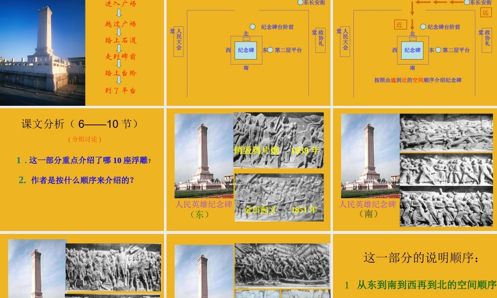 八年级语文上册 第11课(人民英雄永垂不朽)课件( 鄂教版 课件