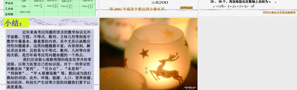 数学应用题专题复习指导 人教版0 课件