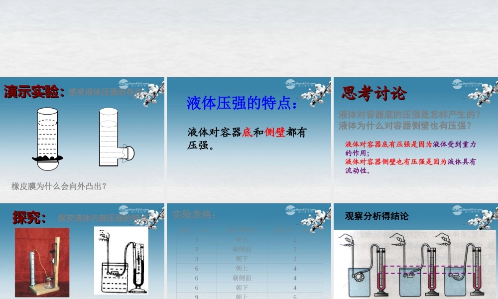 九年级物理全册(142 液体的压强)课件 新人教版 课件