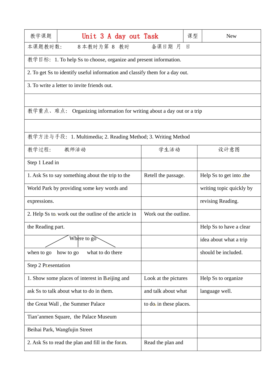 八年级英语上册 Unit 3 A day out Task教案 牛津版 课件_第1页