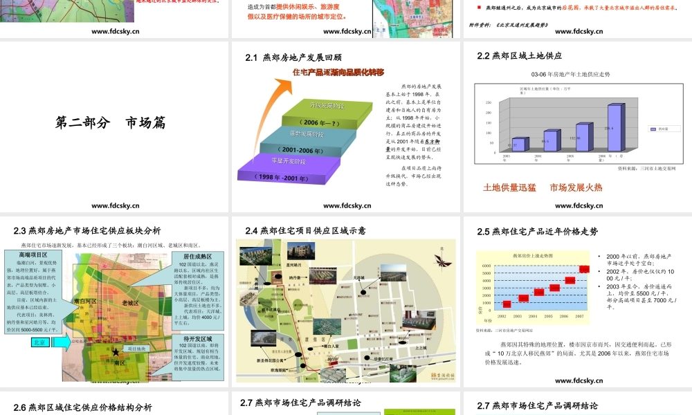 2006年北京上古经纪燕郊项目策划报告