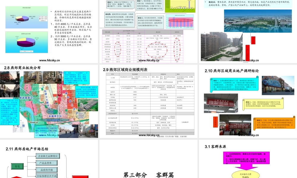 2006年北京上古经纪燕郊项目策划报告