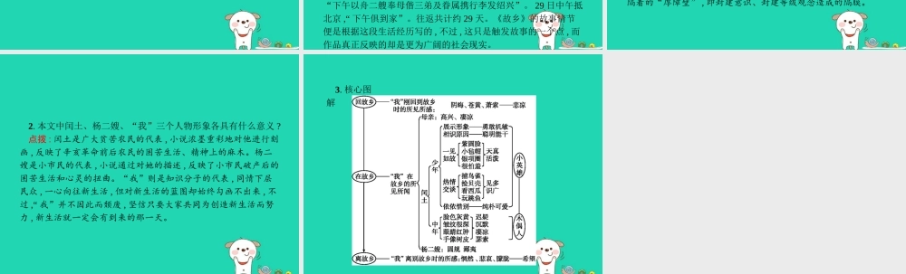九年级语文上册 第四单元 14 故乡课件 新人教版 课件