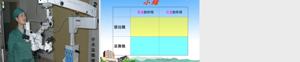 八年级物理上册 第四章在光的世界里课件 教科版 课件
