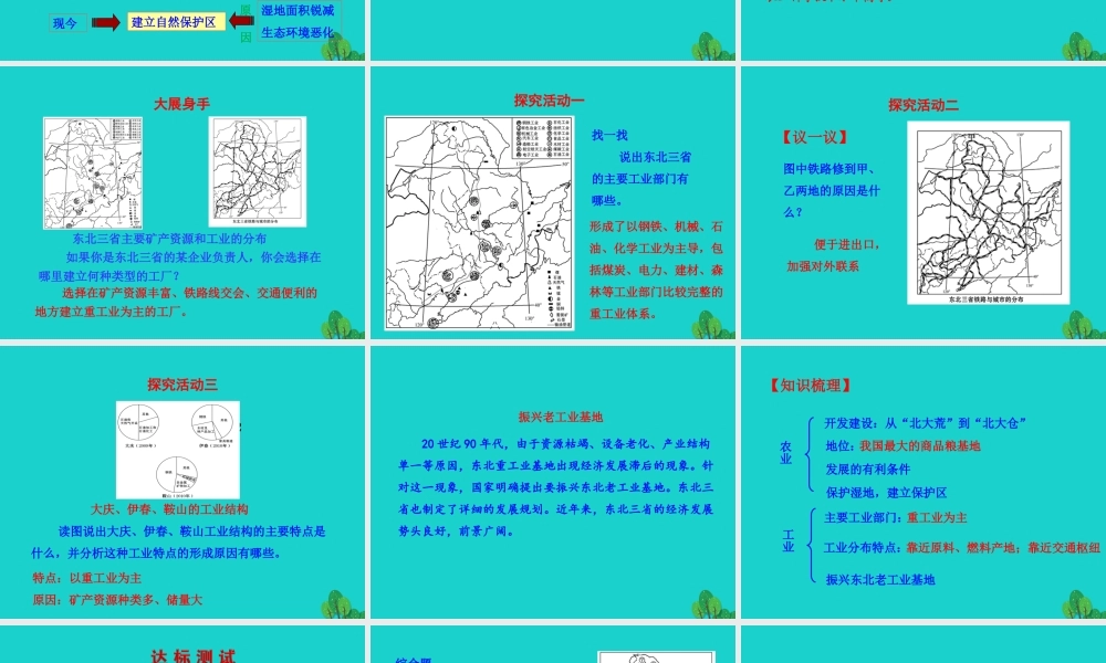 八年级地理下册 第六章 第二节 白山黑水 东北三省(二从北大荒到北大仓 我国最大的重工业基地)课件(新版)新人教版 课件
