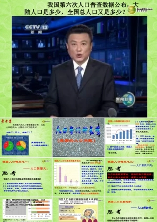 九年级历史与社会全册 第二单元 第二课 第一框 人口警钟需长鸣课件 人教版 课件