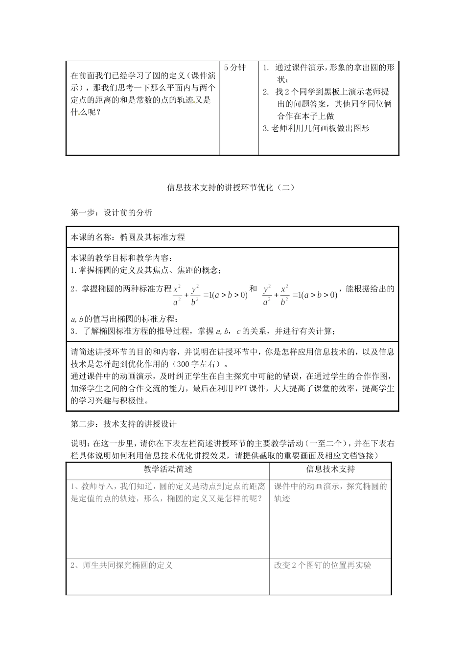 信息技术支持的教学环节优化椭圆及其标准方程_第2页