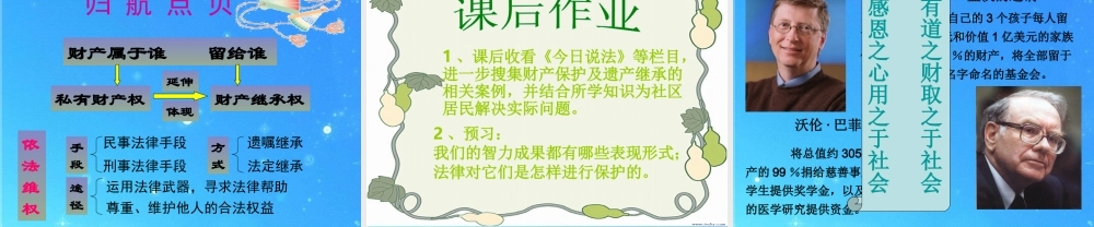 八年级政治上册 第九课(依法享有财产权、消费者权)第一框课件 鲁教版 课件