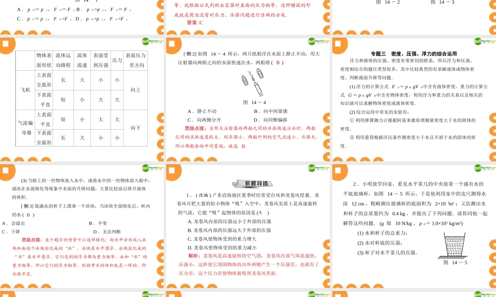 九年级物理 第十四章 压强和浮力 全章热点考向专题 配套课件 人教新课标版 课件