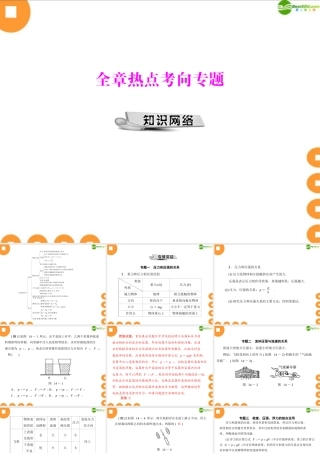 九年级物理 第十四章 压强和浮力 全章热点考向专题 配套课件 人教新课标版 课件