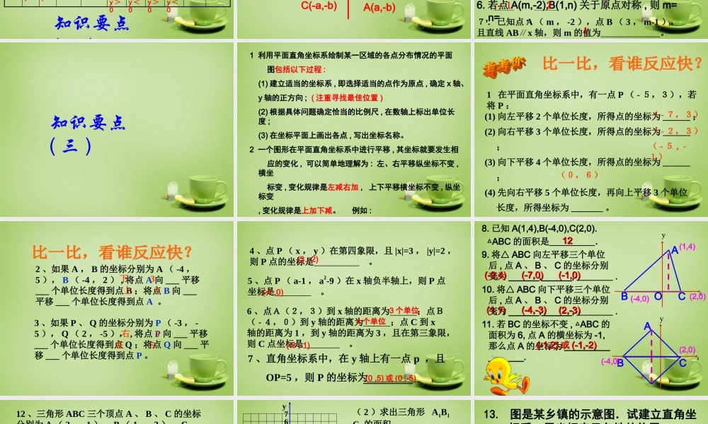 中学七年级数学下册 第七章 平面直角坐标系复习和习题精选课件 (新版)新人教版 课件