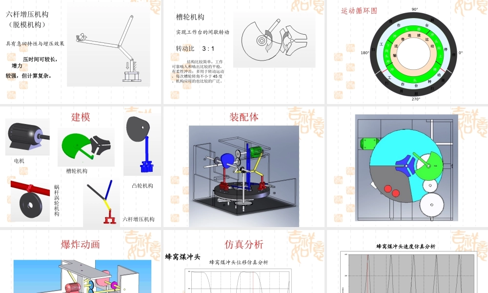 冲压式蜂窝煤成型机设计答辩稿