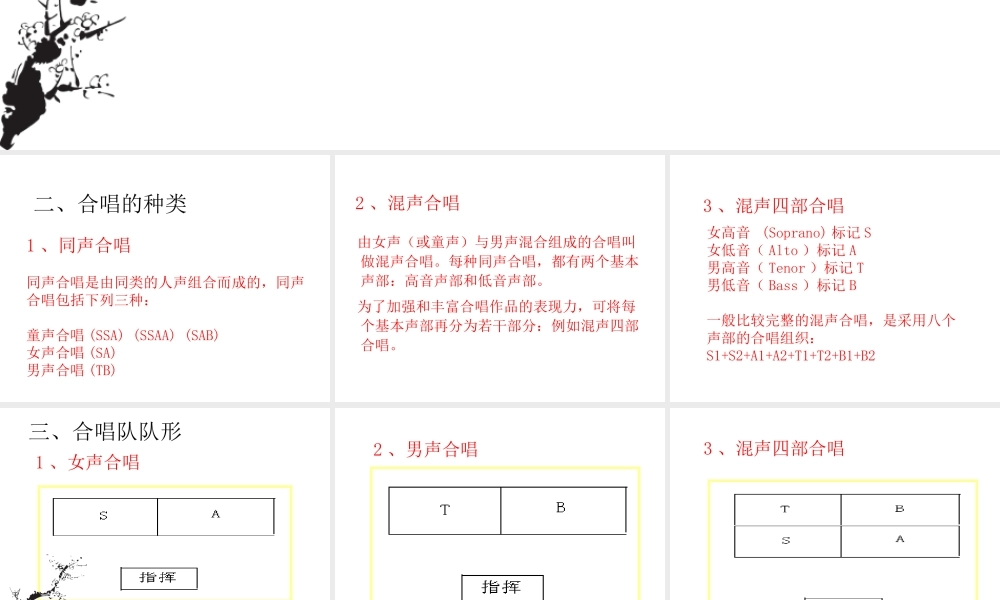 演唱形式—合唱