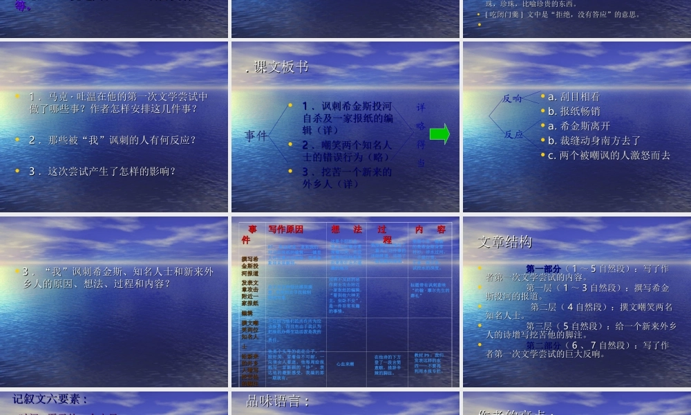 七年级语文上册 第2课(我的第一次文学尝试)课件 语文版