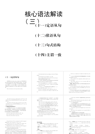 大纲版高考英语总复习精品课件：核心语法解读三(共61张精美PPT) 课件