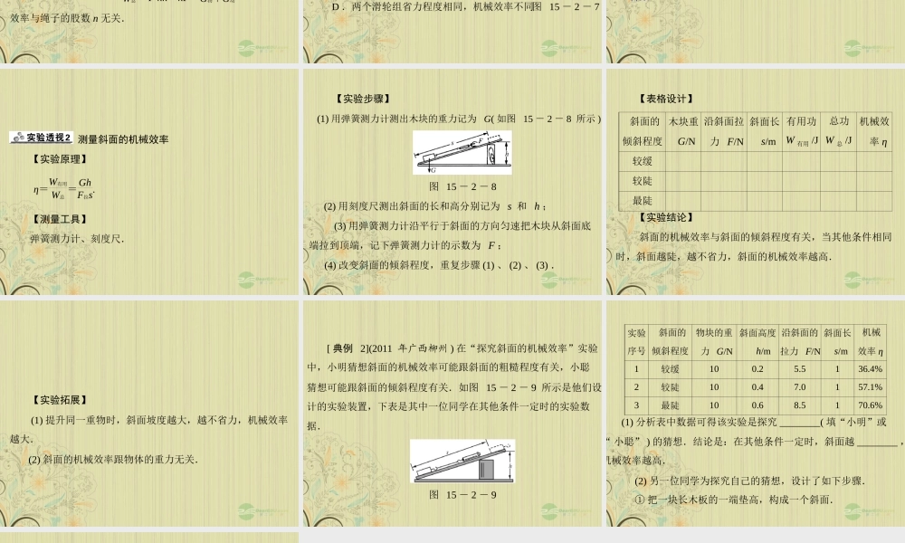 九年级物理上册 第十五章 功和机械能 二(机械效率)第2课时 简单机械的机械效率课件 人教新课标版 课件