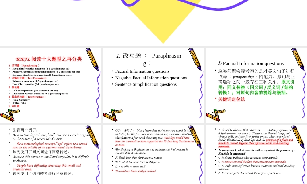 TOEFL阅读理解题型点精篇