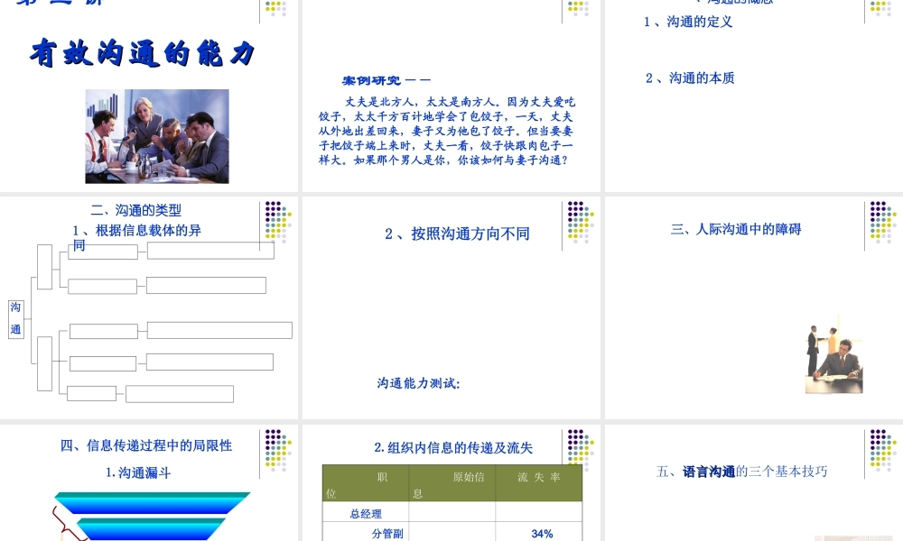 企业中层干部管理技巧培训