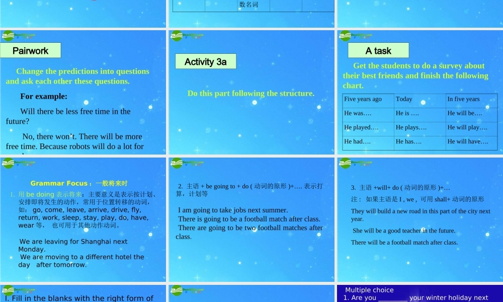 八年级英语上册 Unit 1 Will people have robots？课件 鲁教版 课件