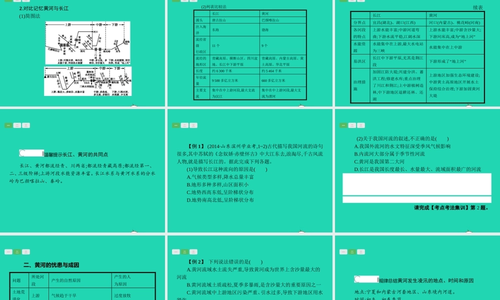 中考地理 第一编 基础篇 第三部分 中国地理上第15课时 河流 自然灾害课件