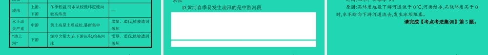 中考地理 第一编 基础篇 第三部分 中国地理上第15课时 河流 自然灾害课件