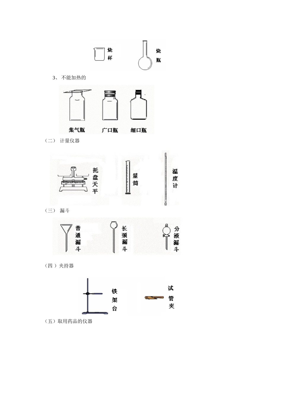 化学中考复习一 新课标江苏地区中考化学复习课件及学案[整理六套]_第2页