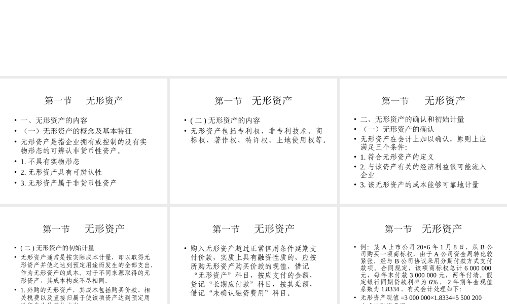 中级财务课件-第八章-无形资产及其他资产