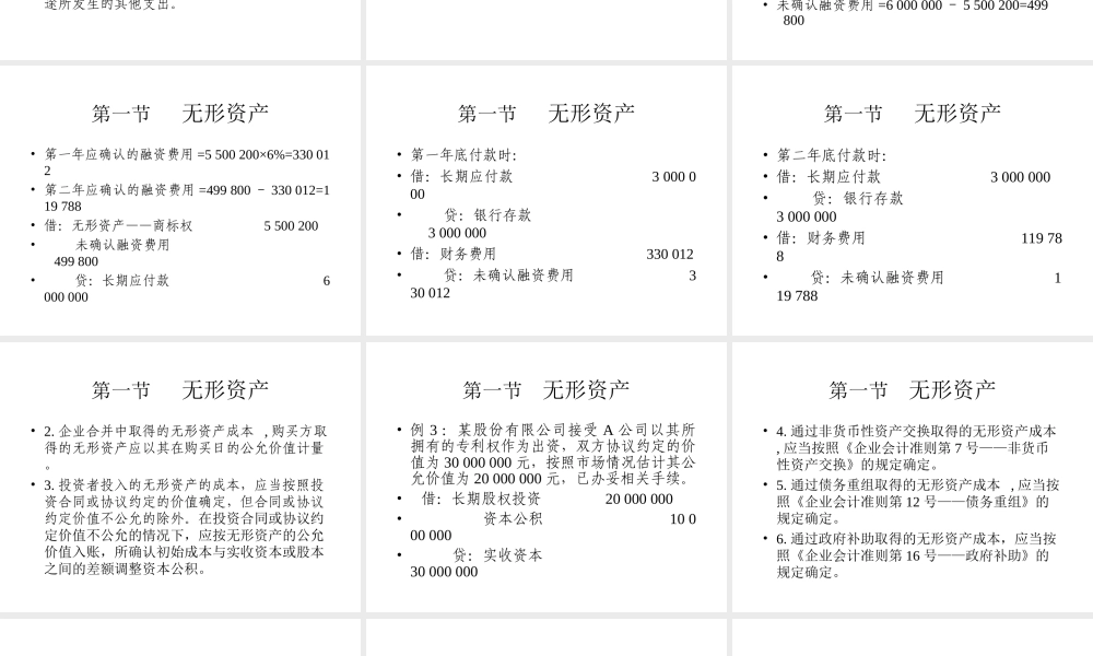 中级财务课件-第八章-无形资产及其他资产