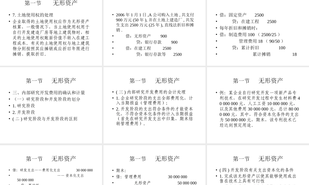 中级财务课件-第八章-无形资产及其他资产