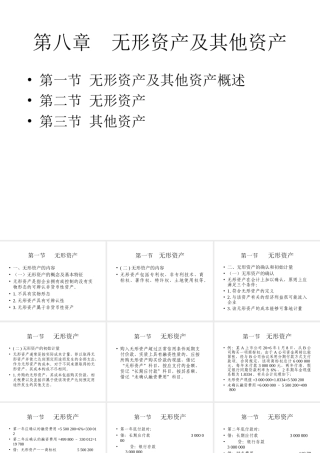 中级财务课件-第八章-无形资产及其他资产
