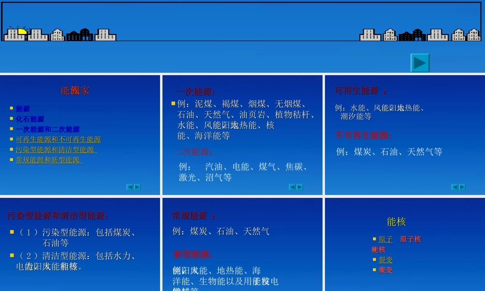 九年级物理下册 113(能源与可持续发展)课件 教科版 课件