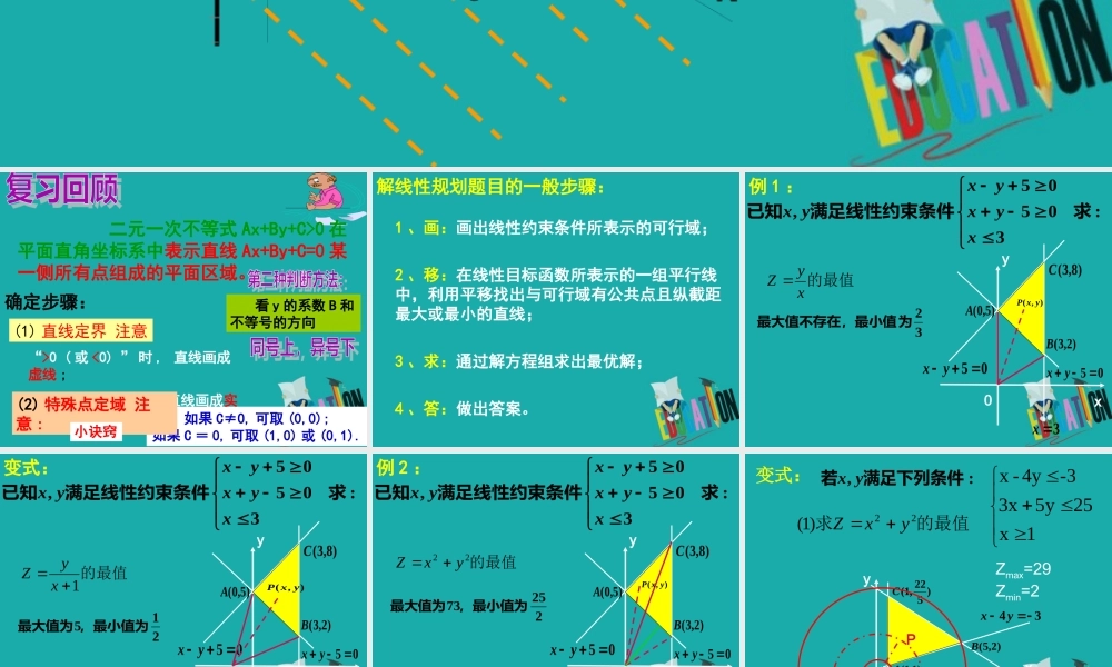 数学 第三章 不等式 3.5.2 简单的线性规划课件2 新人教B版必修5 课件