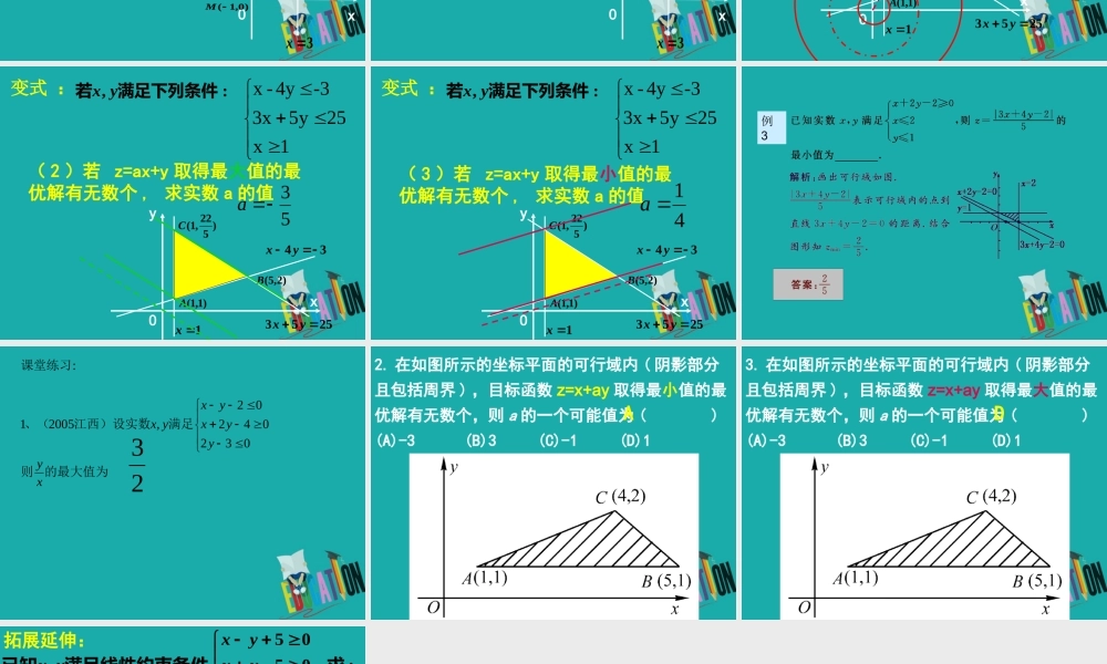 数学 第三章 不等式 3.5.2 简单的线性规划课件2 新人教B版必修5 课件