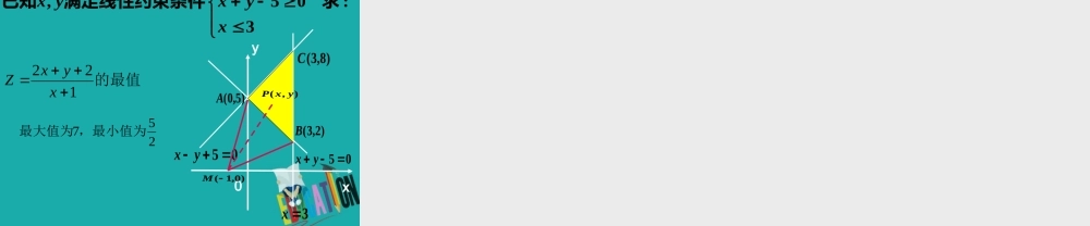 数学 第三章 不等式 3.5.2 简单的线性规划课件2 新人教B版必修5 课件