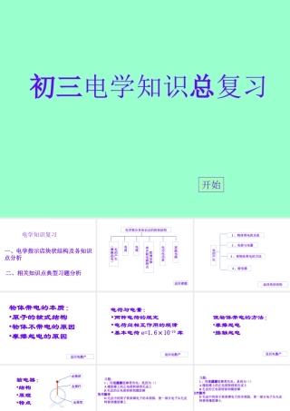 初三物理电学总复习课件 人教版 课件