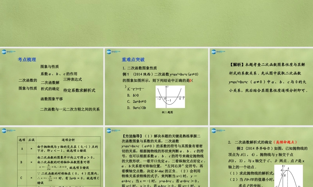 中考数学 第三章 第四节 二次函数的图象与性质课件