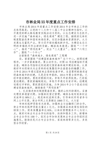 市林业局XX年度重点工作安排
