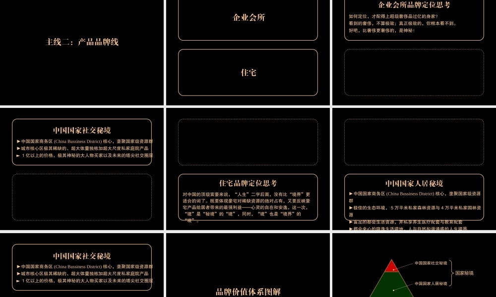 今久广告2011年4月北京远洋大望京1号地项目品牌传播初步沟通方案