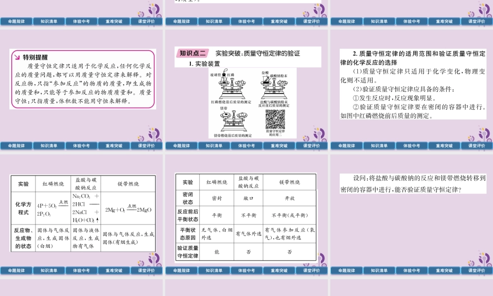中考化学总复习 第1编 主题复习 模块3 物质的化学变化 课时12 质量守恒定律(精讲)课件
