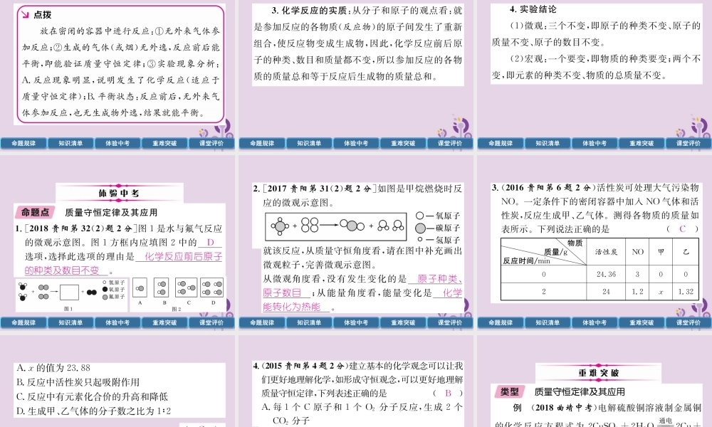 中考化学总复习 第1编 主题复习 模块3 物质的化学变化 课时12 质量守恒定律(精讲)课件