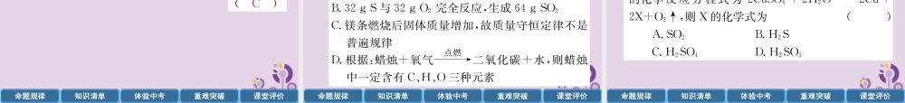 中考化学总复习 第1编 主题复习 模块3 物质的化学变化 课时12 质量守恒定律(精讲)课件